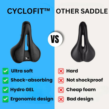 CycloFit™ - Premium Inbuild saddle suspension